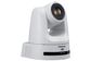 Panasonic AW-UE100 4K NDI 12G-SDI/HDMI PTZ Camera w 24x Optical Zoom