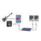 Radial DINET-DAN-TX Dante network transmitter with stereo in