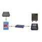 Radial DINET-DAN-TX Dante network transmitter with stereo in