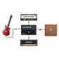 Radial Headbone Head Switcher for 2 Tube (valve) Guitar Amps
