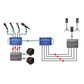 Radial Catapult 4-Channel Cat 5 Audio Snake Tx/Rx