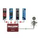 Radial CHERRY-PICKER – Mic-Line Switcher
