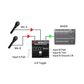 Radial HotShot ABi Balanced Input Selector