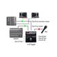 Radial HotShot ABo Balanced Output Selector