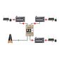 Radial LX-3 Passive Line-Level Splitter
