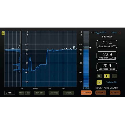 NUGEN Audio VisLM 2 Loudness Metering