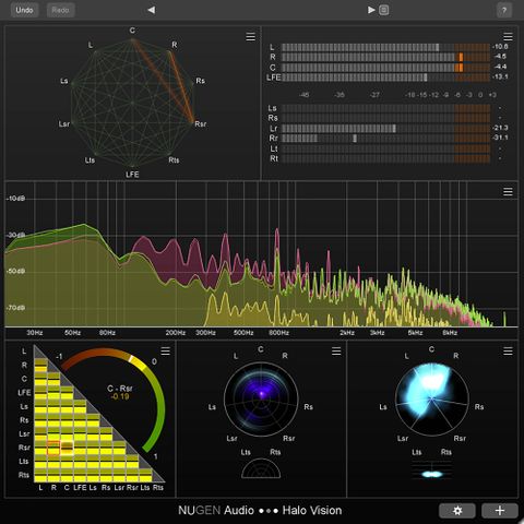 NUGEN Audio HaloVision Real-Time Visual Analysis