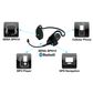 Sena SPH10 Bluetooth Stereo Headset & Intercom