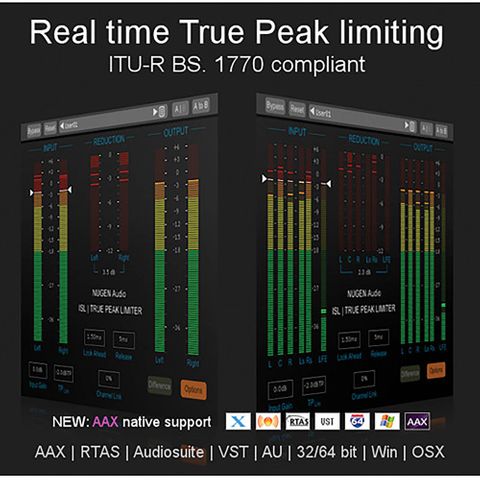 NUGEN Audio ISL 2 - Inter Sample Limiter True-Peak Limiting
