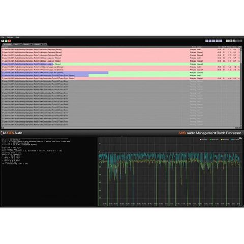 NUGEN Audio AMB Loudness Module