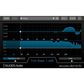NUGEN Audio Focus Elements Bundle