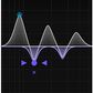 NUGEN Audio Stereoplacer - Frequency - Dependent Panning Tool