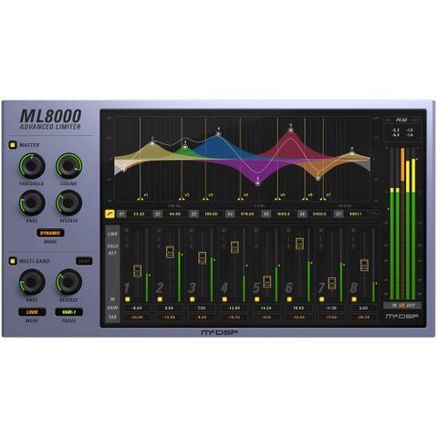 McDSP ML8000 Advanced Limiter HD v7 Plug-In