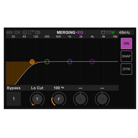 Merging Technologies Commentary Mission for ANUBIS
