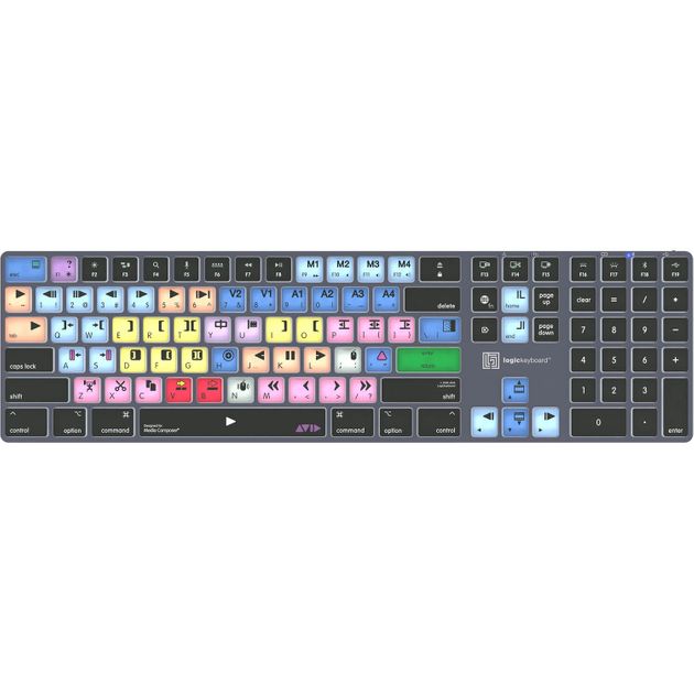 LogicKeyboard Avid Media Composer “Classic” TITAN WL Backlit Keybd-Mac