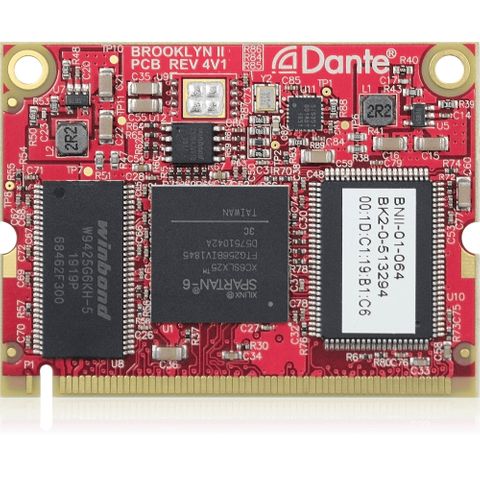 Behringer AOIP-Dante Internal Brooklyn Card Wing