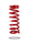 Trakryder Coil Spring