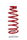 SportsRyder Coil Spring
