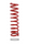 Pedders Heavy Duty Coil Spring
