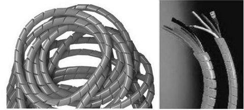 Cable spiral binding kits