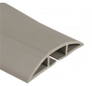 Wraps | Protectors | Sleeving | Heatshrink