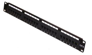 Patch panels