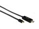 Mini Displayport - HDMI M/M