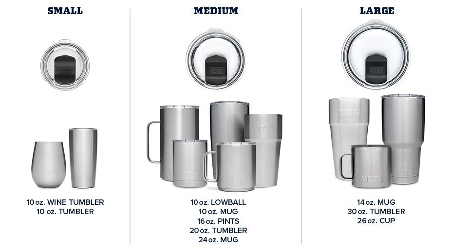 Custom Magnetic Lid Slider Replacement: Fits all Yeti Rambler Magnetic  Sliding Lids. BPA-Free. For Magslider Lids.