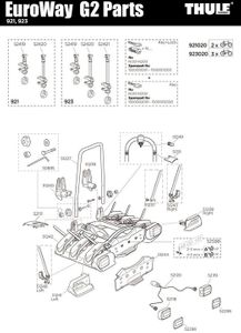 Thule Euroway 923 & 922 G2 Spare Parts