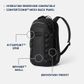 Yeti Cayo 25L All Weather Backpack