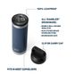 Yeti Rambler&reg; 18 oz (532 ml) Bottle With Chug Cap - Ridgeline LTD Edition