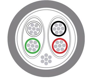 2Pr 7/0.25 Indiv Scr LSZH Green