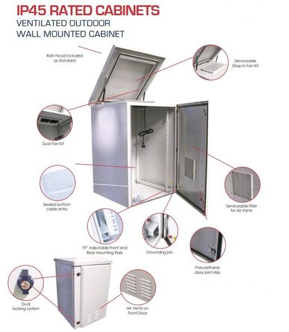 IP45 12RU x 400D Out Door W/M Cabinet