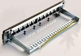 Cat6A 24Port Shield UNLOADED Panel