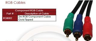 1.5m 3 x RCA Lead RGB