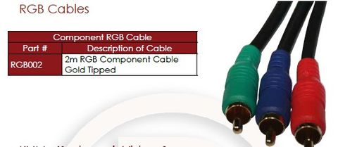 1.5m 3 x RCA Lead RGB