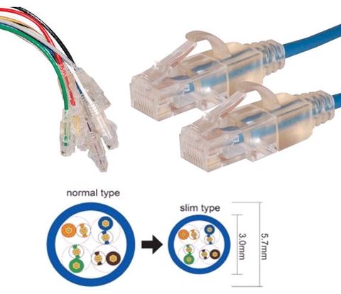 Black 0.25m Cat6A UTP Ultra Thin  Patch