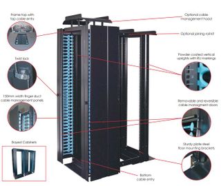 47RU 2 Post Distribution Frame
