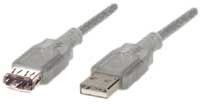2.0m USB V2 = A - M-F Cable ( 2824)