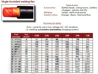 Flexi 402503 discount