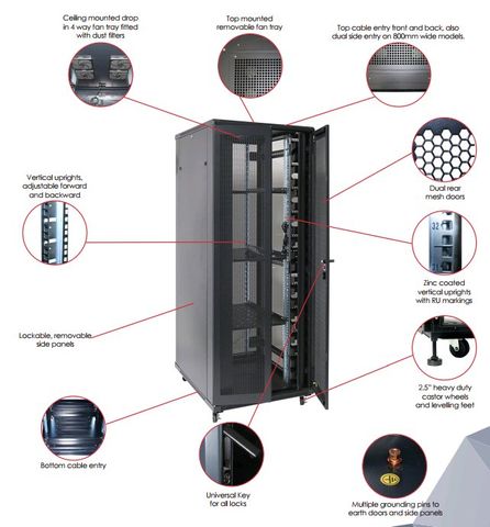 BK 37RU x 800 x 800 SR Server Rack