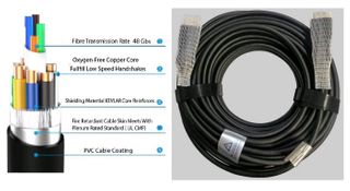 10M HDMI 2 Optical Cable 48GBS 8K