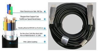 40M HDMI 2 Optical Cable 48GBS 8K