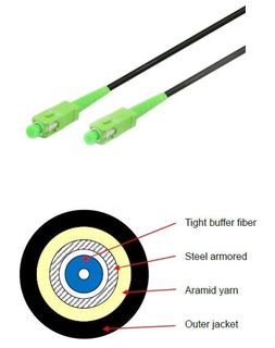 10Mtr SCA - SCA Armoured  NBN Lead