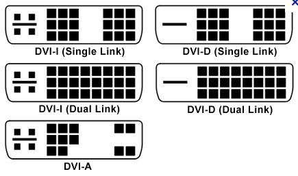 1M DVI I Dual Link M - M 24 + 5