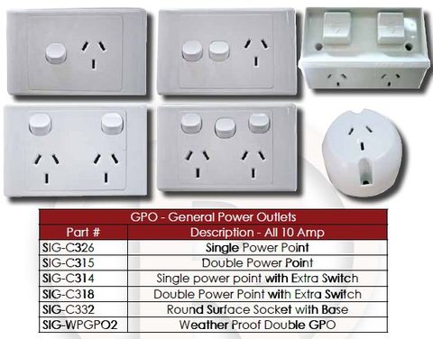 Double Gpo with extra switch