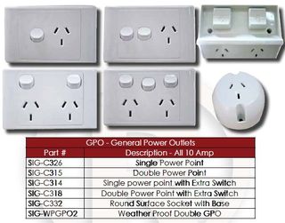 Weatherproof Double GPO