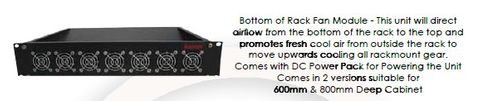 2RU 7 Fan for 800Deep Cabinet