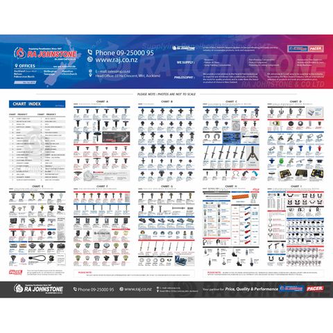 RAJ FASTENER CHART