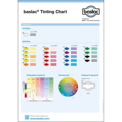 BASLAC 30 LINE COLOUR CHART